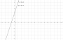 faecher:mathematik:mathebuch:tmp_6822-geogebra-export_9_49625548.png