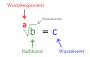 faecher:mathematik:mathebuch:wurzel_2.jpg