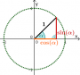 faecher:mathematik:mathebuch:einheitskreis.png
